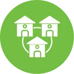 Connected Community Living